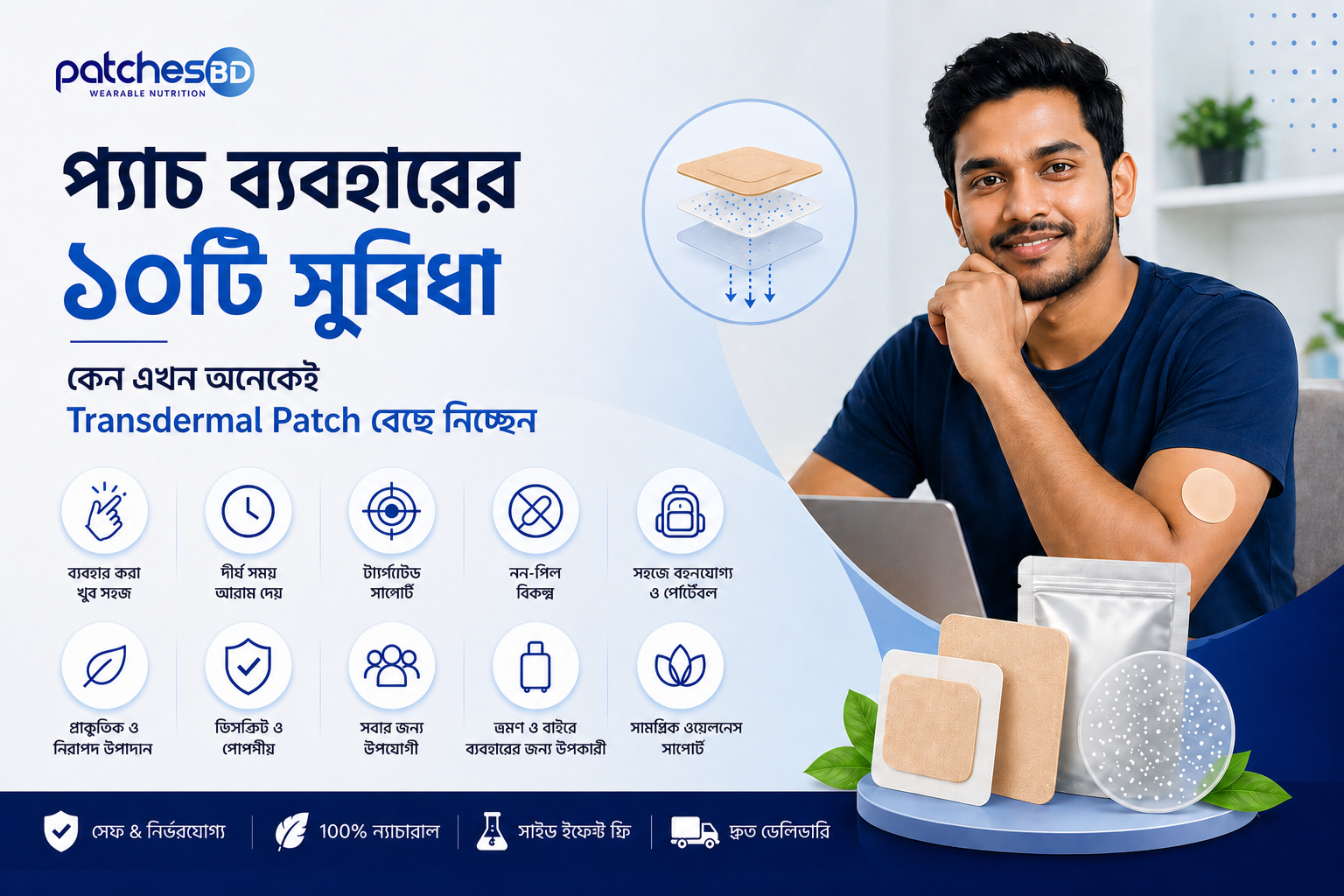 প্যাচ ব্যবহারের ১০টি সুবিধা কেন এখন অনেকেই Transdermal Patch বেছে নিচ্ছেন