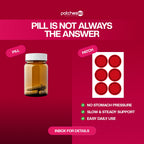 Pill is not always the answer - Patches BD
