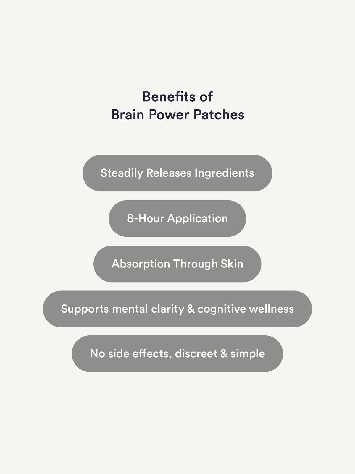 Brain Patch Brain Power Patches | Memory Booster Patch – PatchesBD
