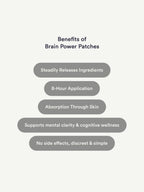 List of benefits of brain power patches