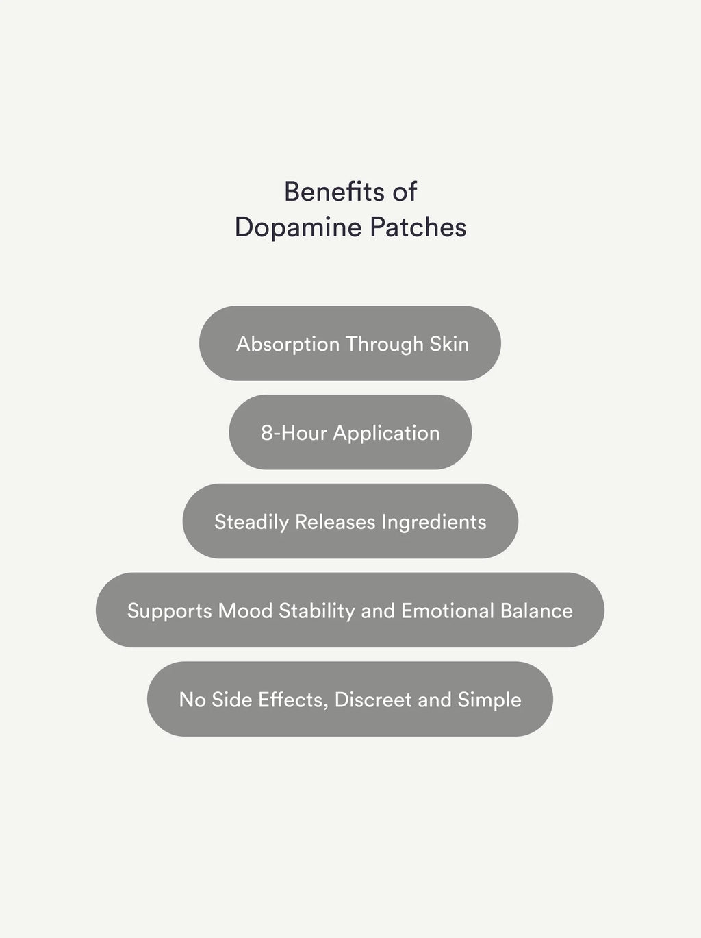Dopamine Patches