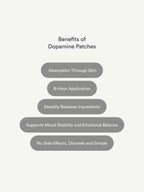 Dopamine Patches - Mental Wellness Patch