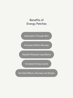 List of benefits of energy patches