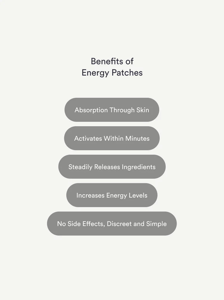 Energy Patches