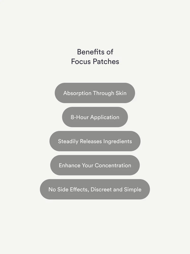 List of benefits of focus patches 