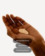 Ingredients of love patches - Ashwagandha Extract, Maca Extract, Red Ginseng Extract