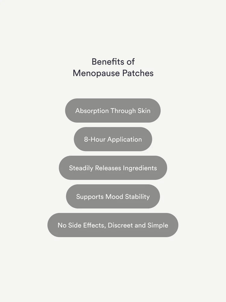 Menopause Patches