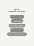 Patches BD Period Comfort Patch