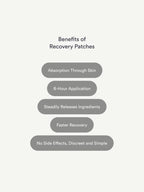 List of benefits of recovery patches