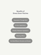 List of benefits of stress down patches
