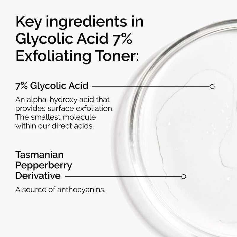 Glycolic Acid 7% Exfoliating Toner with key ingredients listed