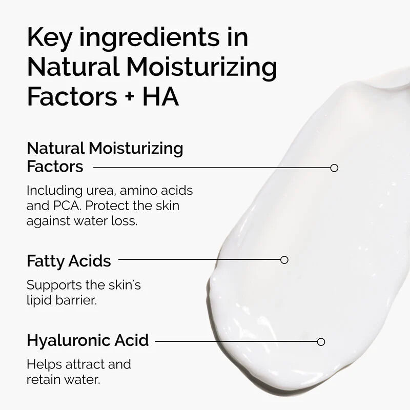 Diagram of natural moisturizing factors