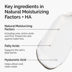 Diagram of natural moisturizing factors